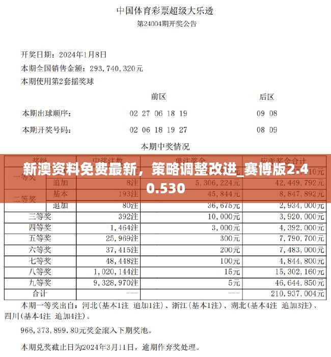 2025新澳正版今晚资料、详解释义与解释落实