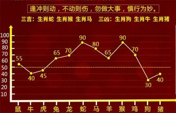 最准一肖一码一一中一,详解释义、解释落实