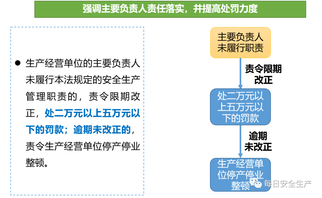 聚焦 第15页