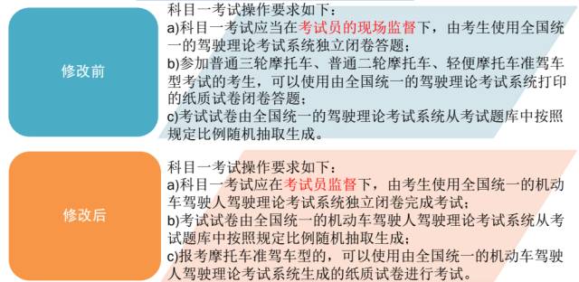 澳门管家婆100%精准,详解释义、解释落实