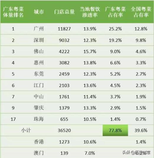 2025新澳门与香港正版免费正题,全面释义、解释落实