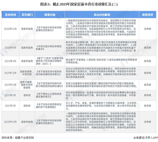 2025精准资料免费大全,精选解析、落实与策略