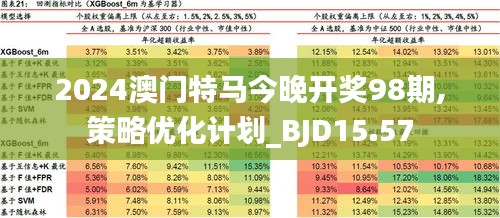 2025澳门特马网站www,的警惕虚假宣传-全面释义、解释落实