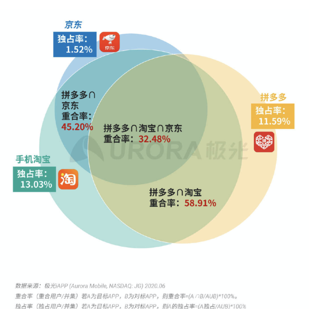 2025澳门与香港特马网站www,详解释义、解释落实