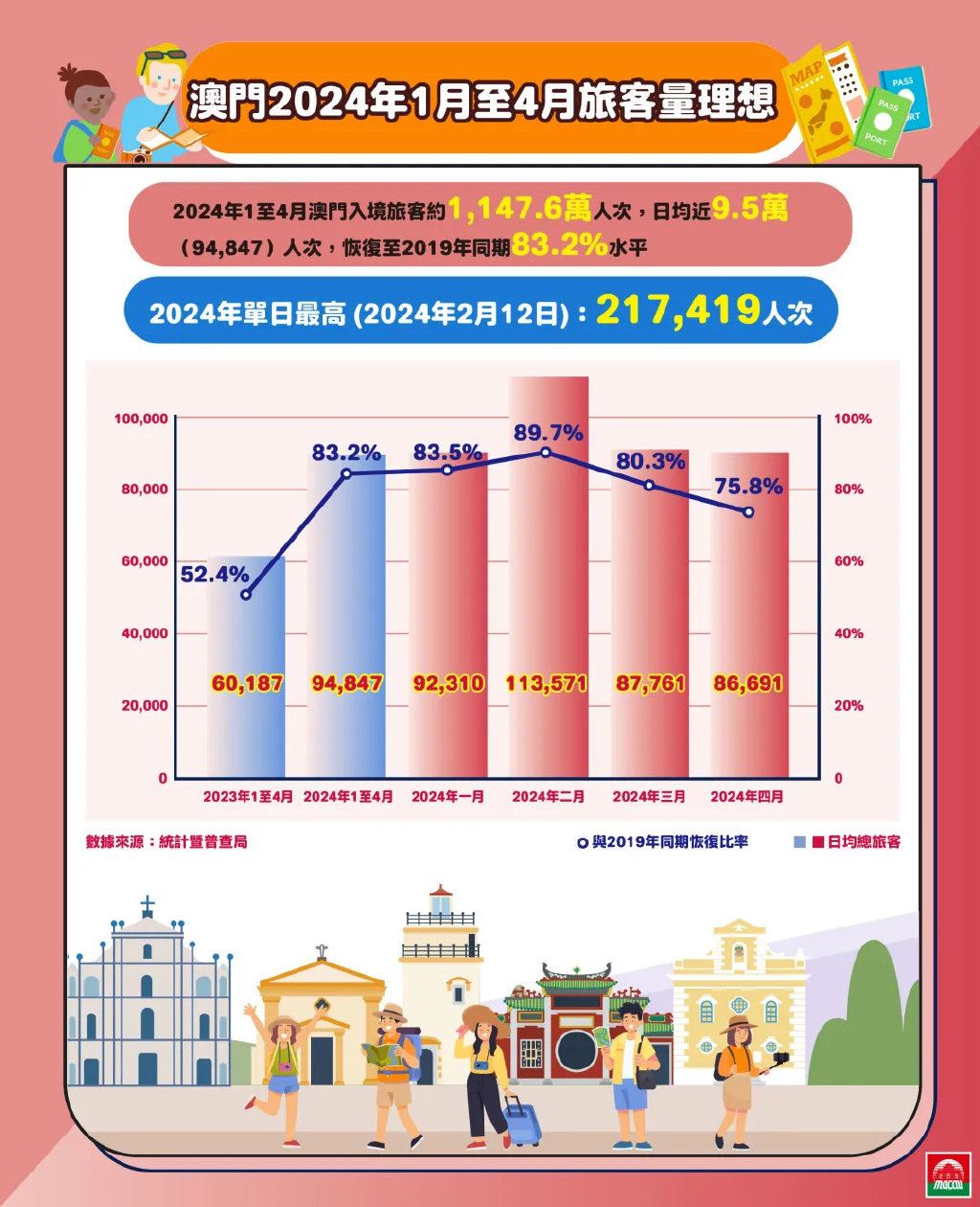 2025年新澳门和香港正版免费,全面释义、解释落实